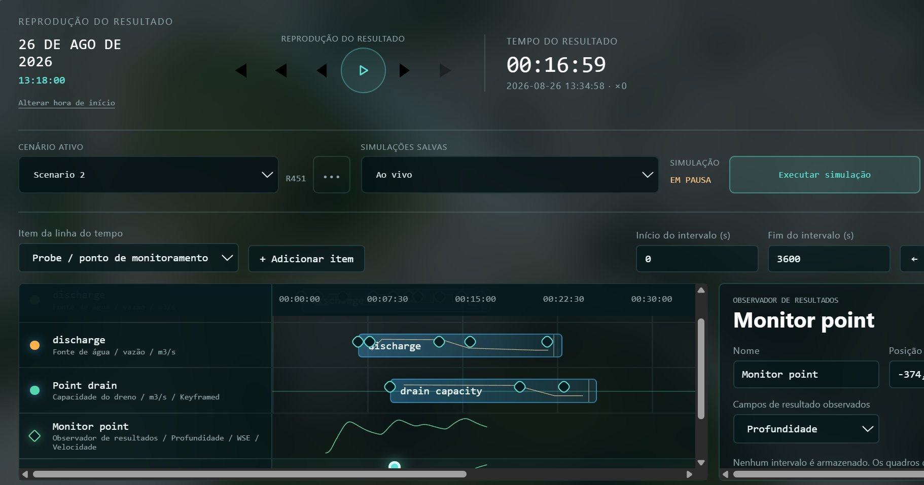 Painel de controle do cenário com reprodução, linha do tempo e configuração do ponto de monitoramento